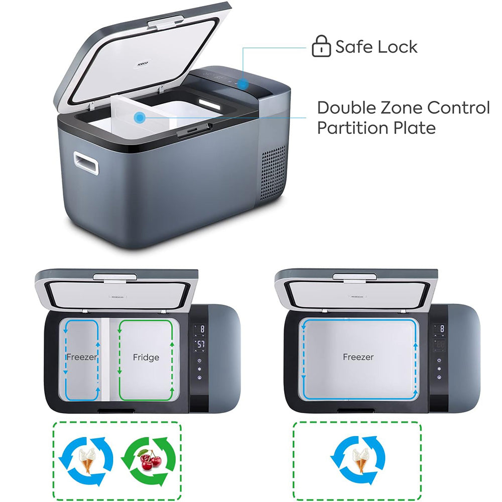 Go20 Travel Cooler/Freezer: The Ultimate Tesla Companion for Frozen Food and Cold Drinks On-The-Go